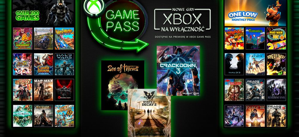 Конечно, игры от производителя консоли Xbox One являются эквивалентом Orginals